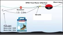 Obrázek k výrobku 55260 - Konduktér SPRO Troutmaster Master Rugby BW Pilot Float oválný 6 kusů 13 x 32 mm